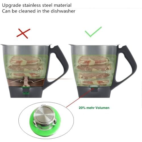 Stainless Steel Mixer Cutter Head Cover Capcan Be Cleaned In The Dishwasher Rotating Blade Replacement For Thermomix Model TM6