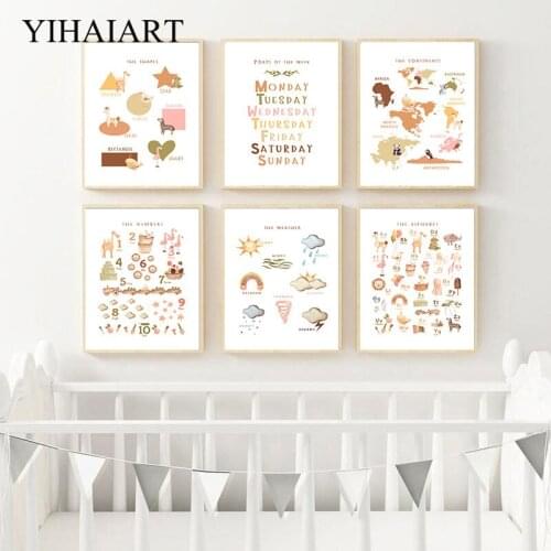 Cartoon Alphabet Number Chart Wall Print Child Education Canvas Poster Weather Graphics Art Painting School Room Decor Picture