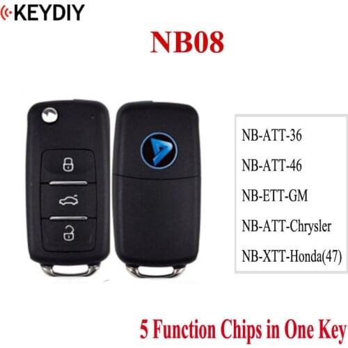 Ecusells Locks For Cars