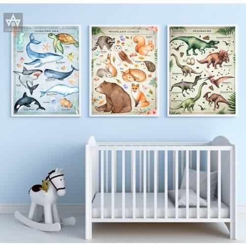 Home Decor Canvas Painting Wall Art Farmyard Animals Chart Educational Abstract Print Kid Bedroom Living Room Poster Picture