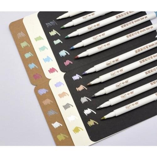 Drawing Markers Sijia Cabin China