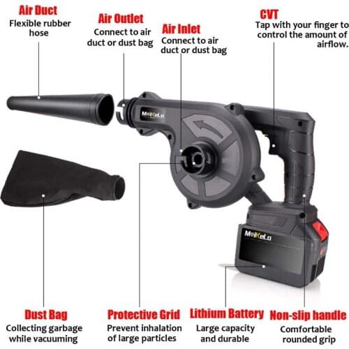 2000W Cordless Electric Air Blower & Suction Handheld Leaf Computer Dust Collector Cleaner 2 in 1 Power Tool 58000mAh/20800mAh