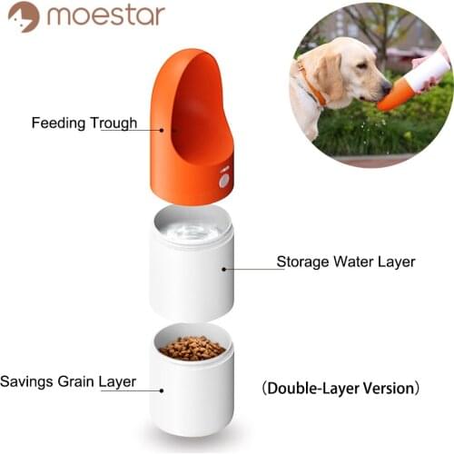 New Youpin ROCKET Pet Water Bottle Portable Travelling Dog Water Bowl Cat Feeding Drinking Cup Outdoor Dog Water Dispenser