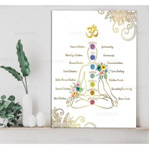 Chakras Meditation Zen Buddhism Wall Art Spa Decor for Room Bathroom Yoga Namaste Poster Print Gold White Lotus Flower Mandala