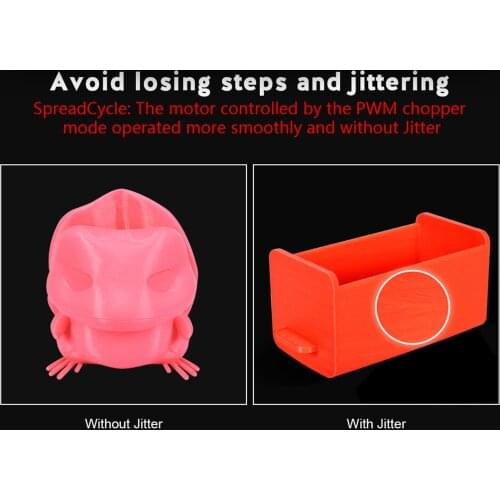 Bigtreetech TMC2209 Stepper Motor Driver UART Part For SKR V1.2 Board