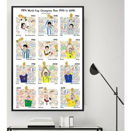 WORLD CUP Winners Captains 1974 - 2018 Poster and Print Canvas Painting Wall Art Picture Home Decoration Cuadros For Living Room