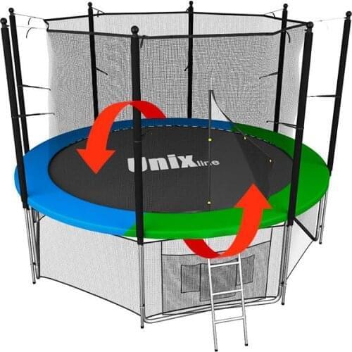 UNIXFIT Trampolines