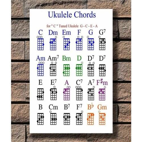 Ukulele Chord Ch Rock Guitar Music Hot Silk Poster Wall Sticker Decoration Gift
