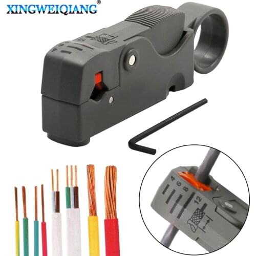 Pliers XINGWEIQIANG China