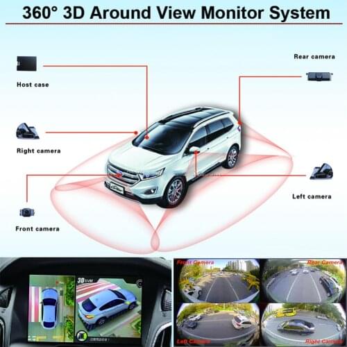 360 BirdView 3D HD panoramic front/left/right/rear view camera car driving recorder night vision system 4 CAMS DVR