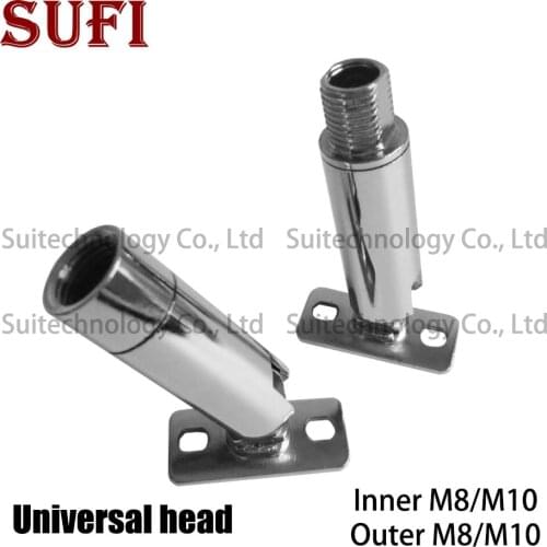 Налобные фонари LCFOCUS China At AliExpress