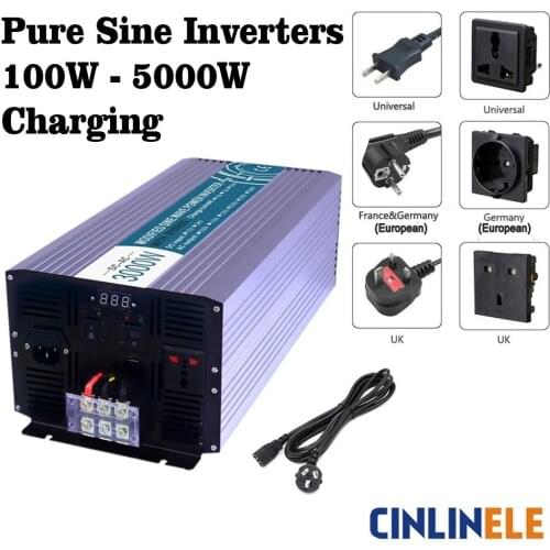 CINLINELE Converters And Converters