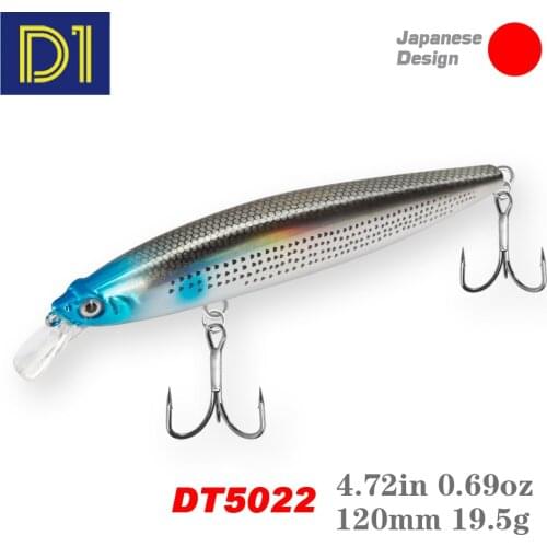 D1 Floating Minnow Fishing Lure 120mm/19.5g Brand Lure Artificial Hard Wobblers For Bass Trout Pesca 2021 Fishing Accessories