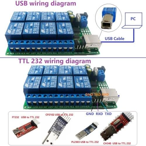 2 in 1 DC 5V 12V 24V 8ch USB Serial Port Relay Module UART RS232 TTL Switch Board CH340 for Windows Linux MAX OS