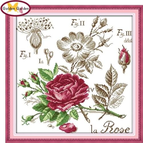GG Roses Flower Style Handcraft Chinese Needlework Embroidery Sets Joy Sunday Cross Stitch Charts and Patterns for Home Decor