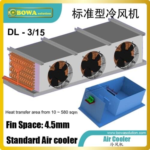 15m2 air cooler matches 1.5~2HP HBP condensing unit, excellent for GMP Storage and Cold Storage for seed & Agricultural Products