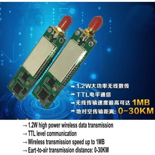 UAV Digital Radio Station / Long-distance Wireless Digital Transmission Module / APM / Pix Flight Control / Fixed-wing FPV