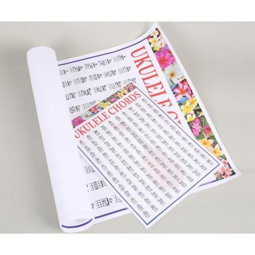 Mini Guitar Chord Chart Practice Tool Music Painting Poster Abstract Home Decor