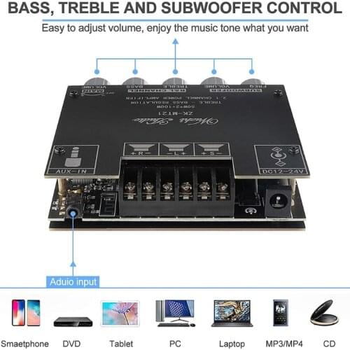 Bluetooth Digital 5.0 Power Amplifier Module Home Stereo Home Theater Module Professional Acoustics Module