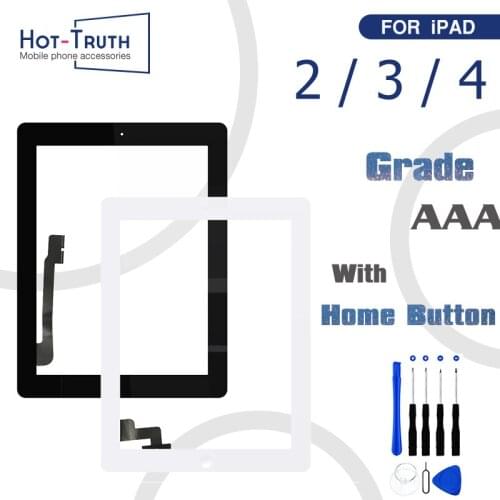 Hot-Truth Tablet Displays