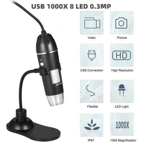 GOFORAY Laptop Accessories