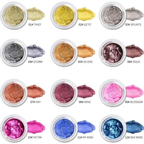 Qibest Eyeshadow Primer Makeup Eye Base Cream Liquid Eye Shadow Primer Make Up Oil Control Brighten Long Lasting Cosmetic Cream