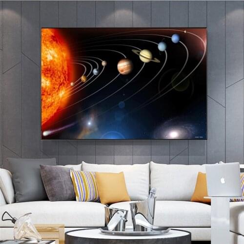 Solar System Poster Galaxy Space Stars Nebula Canvas Painting Print Universe Science Education Wall Art Pictures for Home Decor