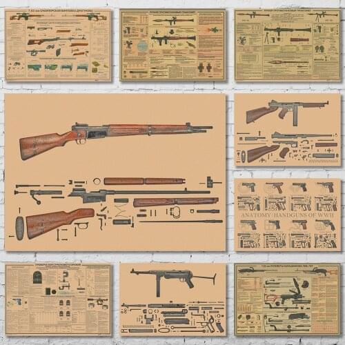 42*30cm Vintage Kraft Paper World Famous Gun Poster Decorative Painting Retro Wall Art Picture Wall Chart Living Room Home Decor