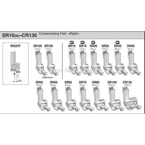 CR65 Industrial Sewing Machine Compensating Foot FEET CR65 For Brother Juki Singer Pfaff Janome TOYATA Durkopp TYPICAL JACK