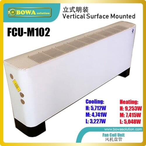 Vertical surface mounted FCU is great choice for hydronic heating by water in hotels, resturants, school or other public rooms