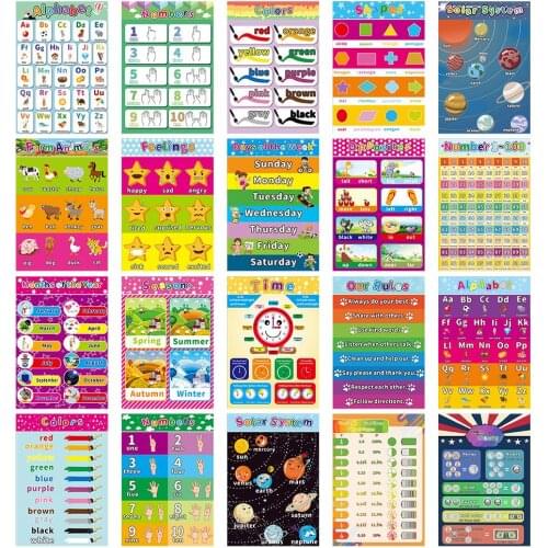 20 Educational Posters Preschool Posters For Toddlers Kids Children Learning Numbers Kindergarten Classroom Decoration