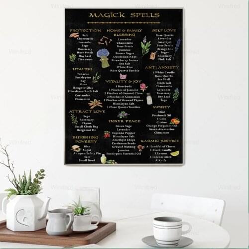 Wicca Magick Spells Wall Art Prints and Poster Witchy Recipes Canvas Painting Chalkboard Art Picture Pagan Art Kitchen Decor