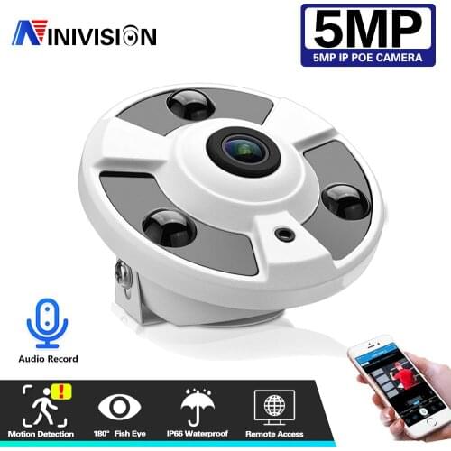 NINIVISION CCTV Cameras