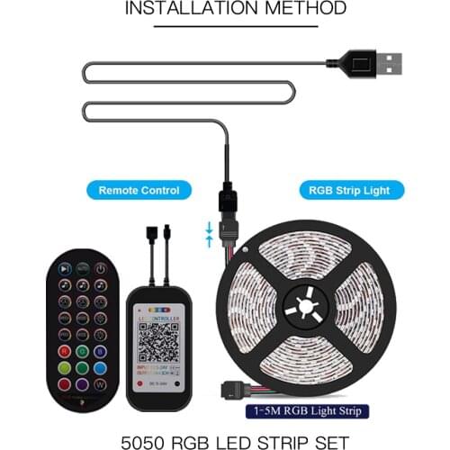 Vieruodis LED Strips