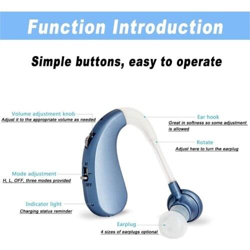 2020 Rechargeable Digital Hearing Aid Sound Amplifiers Wireless Ear Aids for Elderly Moderate to Severe Loss Drop Shipping