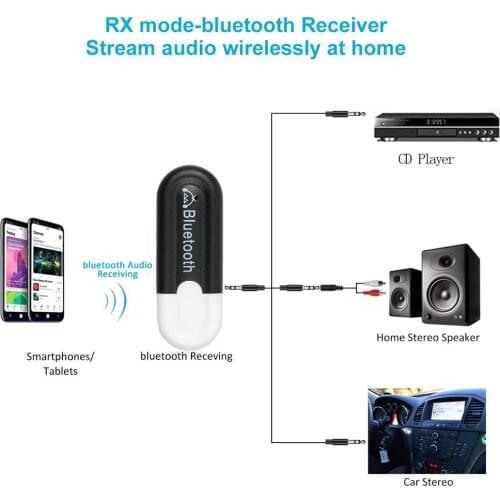 USB/3.5mm jack Bluetooth Car Kit Hands free Music Audio Receiver Adapter Auto AUX for Speaker Headphone Car Stereo for phone
