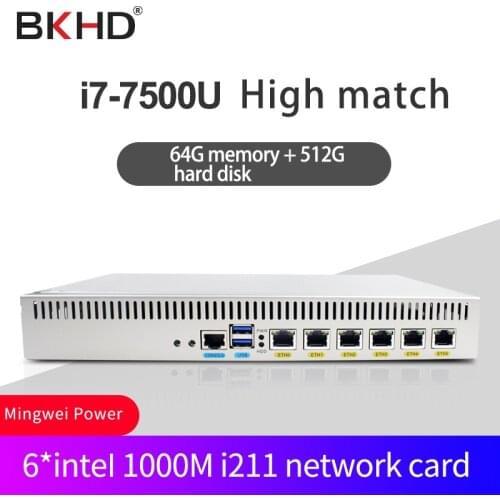 6 Gigabit Lan Mini Router with Core I3 I5 I7,Support AES NI,PFsense,Firewal,Openwrt,DD-WRT,Centos,ubuntu