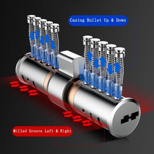 Super C-class Lock Cylinder Unibody Shell Anti Violence Double Bullet Milled Groove Side Post Anti-theft Core with 10 Keys