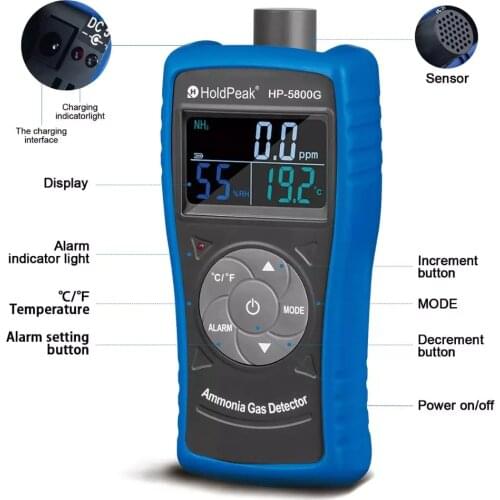HOLDPEAK Ammonia(NH3) Gas Detector Tester Monitor,Particle Professional Meter for Industry,Decoration, Environment HP-5800G