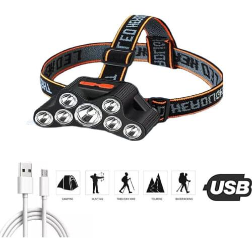 Hooofirtdlam Headlamps