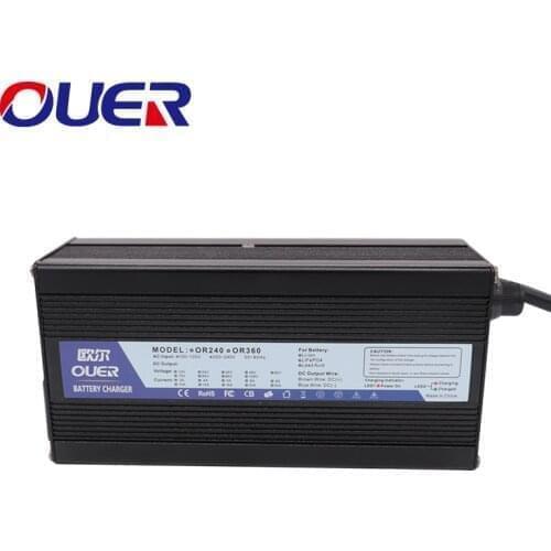 OUER Electronics