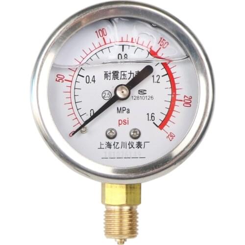 East Tester Pressure Sensors
