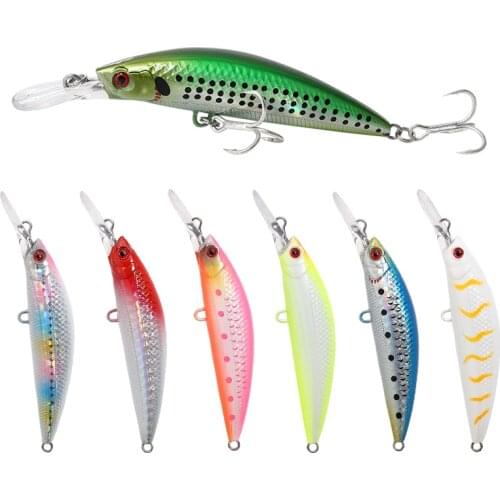 1PCS Fishing Jerkbaits 80mm 12g Artificial Bait 3DEyes Fishing Lure Wobblers Sinking Minnow Hard Bait Jig Pike Fishing tackle