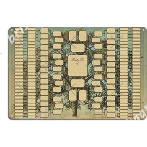 8 Generation Family Tree Metal Signs Club Party Cave pub Funny Wall Decor Tin sign Posters