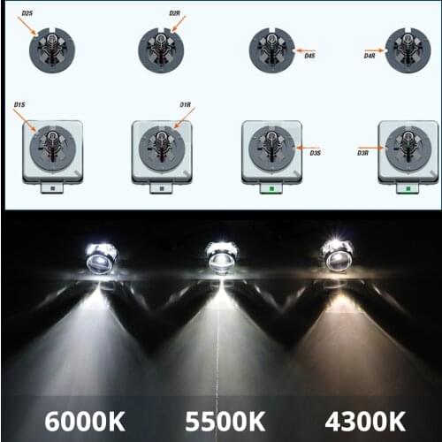 SHUOKE Halogen Lamps