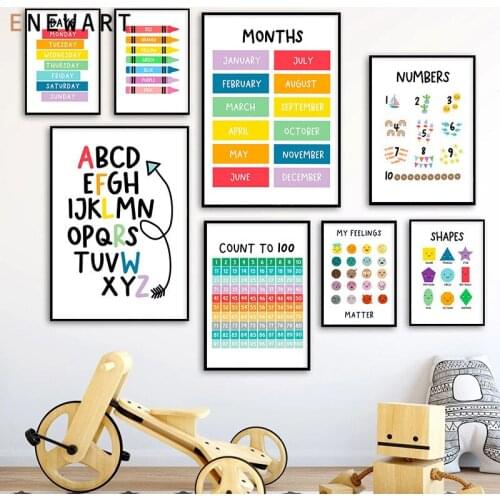 Educational Canvas Painting Alphabet Number Shape Colors Nursery Wall Art Nordic Cartoon Posters and Prints for Kids Room