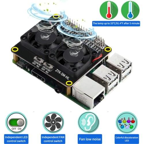 Raspberry Pi 4 Model B LED Dual Cooling Fan Automatic Discoloration GPIO Expansion Board + Switch for Raspberry Pi 4B/3B+/3B/3A