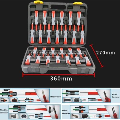 Youwinme Metal Tools
