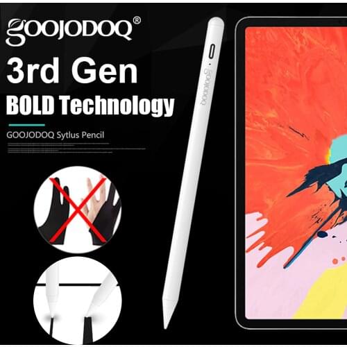 GOOJODOQ Styluses For Tablets