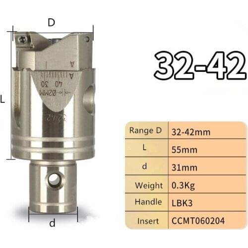 1PCS High precision RBH 3242 Twin-bit Rough zigzag or sawtooth Boring Head cutter used for deep holes, for insert, boring tool